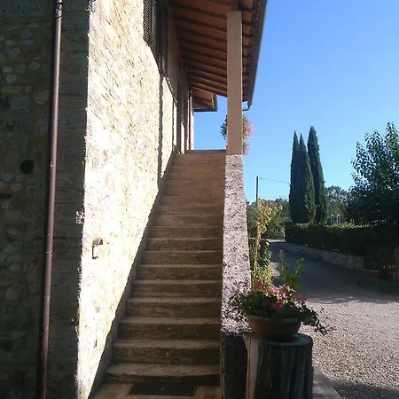 Casa Ai Carfini